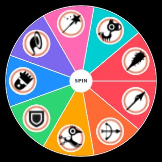 Patapon 2 Classes Wheel