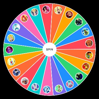 Saiyan Forms Wheel