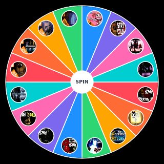 Spin the Wheel: Five Nights at Freddy's Songs