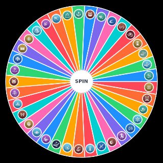 Genshin Impact Elemental Skill (Up to Date) Wheel