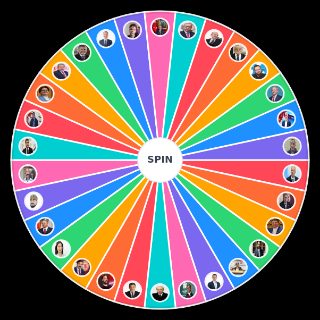 Random Turkey Politics StevenBerke Wheel
