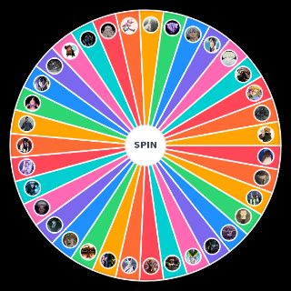 Pick a Random Best anime villain