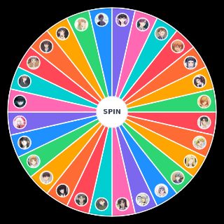 Fruits Basket Characters season 1&2 Random Generator