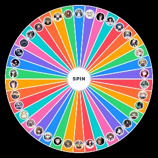 Highschool DxD Charcters Wheel