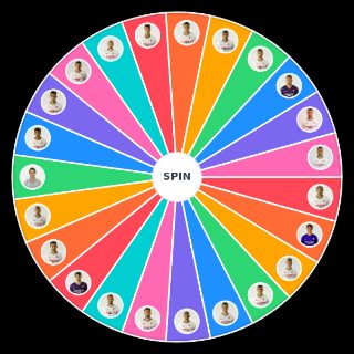 Random players sevilla fc Wheel