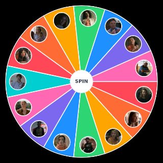 Random Teenage Bounty Hunters Characters Wheel