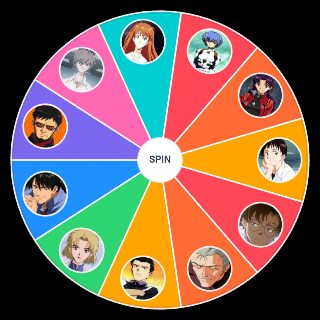 Neon Genesis Evangelion Characters Wheel