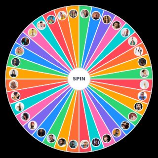 Choose a Random Top Cantantes Reggaeton