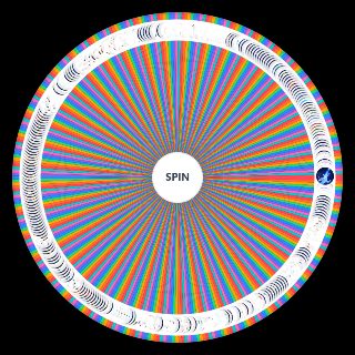 Spin the Wheel: Genshin Impact Enemies (updated 6.0/Luna I)