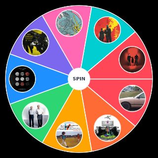 Random Twenty One Pilots Albums + Wheel