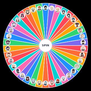 Choose a Random Personagens Genshin Impact