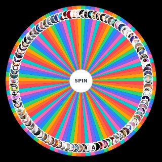 Spin the Wheel: AniTube Digest