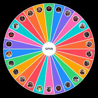 Spin the Wheel: Milan players 2021/