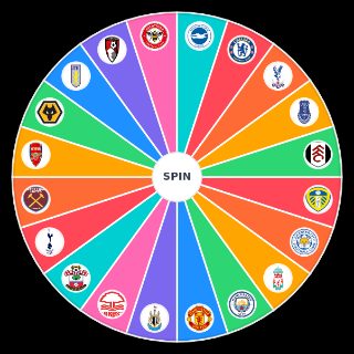 2022 2023 PREMIER LEAGUE TABLE PREDICTION Random Generator