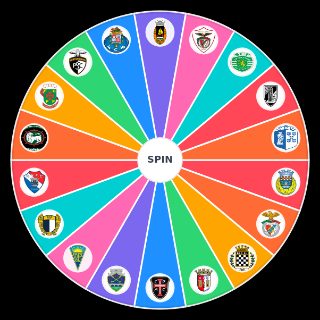 liga portugal bwin 2022/23 Wheel