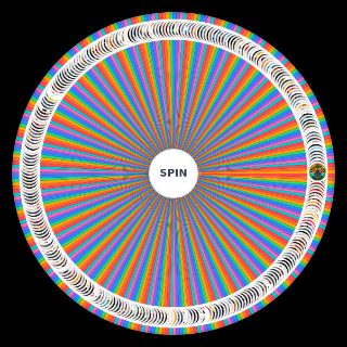 Spin the Wheel: The Best of Movie