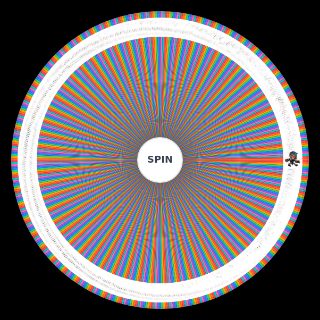 Spin the Wheel: Brawlhalla ALL SKINS (as of January 1 2021)