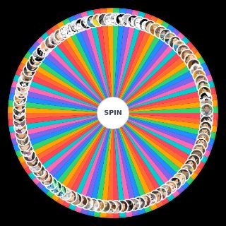 Spin the Wheel: Haikyuu All Players 2020 (100 Characters)