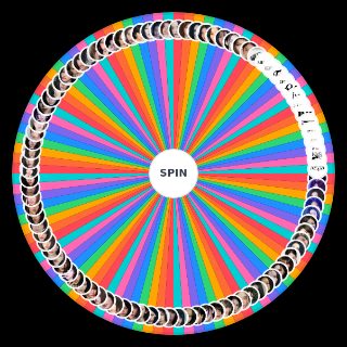 KPOP GIRL GROUPS UPDATED Random Generator