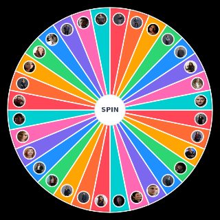 Random Criminal Minds Main/Recurring Character's Wheel