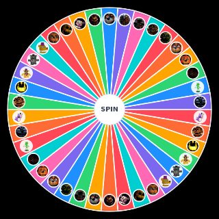 Pick a Random Spookyness of Freddys