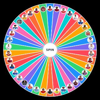 Premier League Wingers 23/24 Random Picker