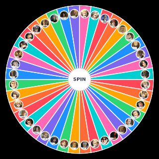 Spin the Wheel: The Best Attack On Titan Anime Character !