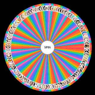 One Piece Characters Wheel