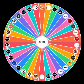 Random Game Studios Wheel