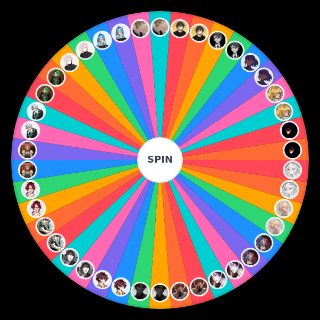 saimnieciba cast Wheel