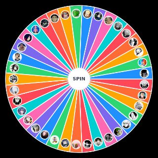 Random Anime Villains and Atangonists Wheel
