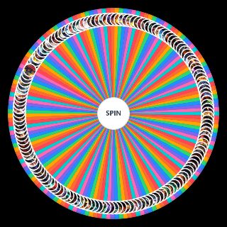 Random Limbus Identities Wheel