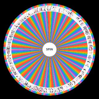 Spin the Wheel: Blue archive students September 2025, No alts