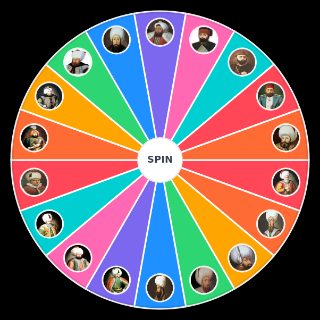 Random The Ottoman Sultans Wheel