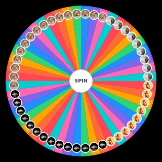 Spin the Wheel: Billie Eillish all songs