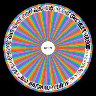 Too many birds Wheel