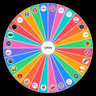 Random British Fine Dining Wheel