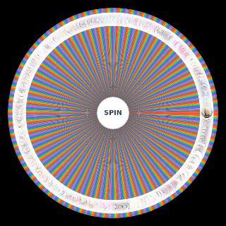 Drag Race Universe Queens (as of April 2023) Random Generator
