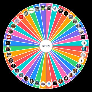 Awful Fandoms Random Generator