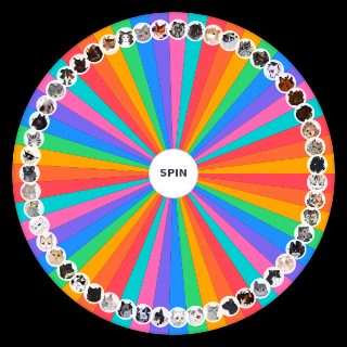Spin the Wheel: WC:NE Klan Nocy