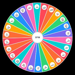 Tropes e AUs de Fanfic Taekook Wheel