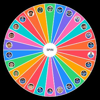 Random SSC Napoli 19/20 players Picker