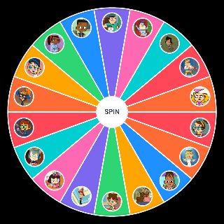 Total DramaRama Characters Wheel