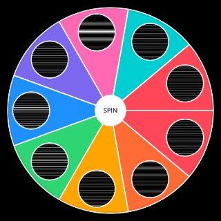 Slipknot Members Wheel