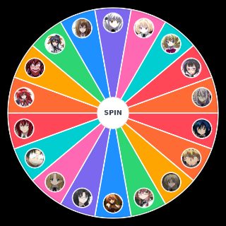 Choose a Random Highschool DxD characters