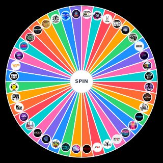 Music Genres Wheel