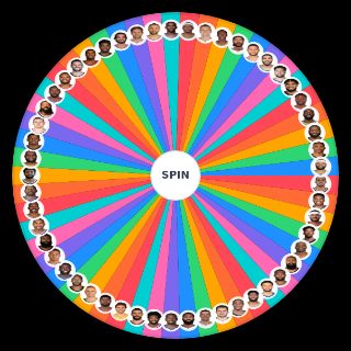 Spin the Wheel: Future Basketball Hall of Famers