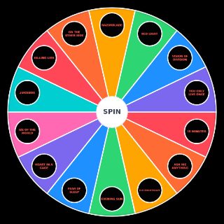 Spin the Wheel: First Impressions Of Earth The Strokes