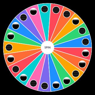 Random Derby County Midfielders & Wingers Last 5 Years Wheel