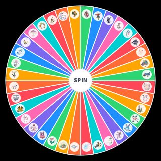 Fully Evolved Fairy Type Pokémon Random Picker